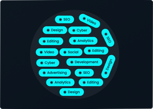 Skills Cloud